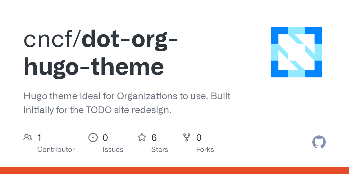 on AgentBased Modeling using NetLogo